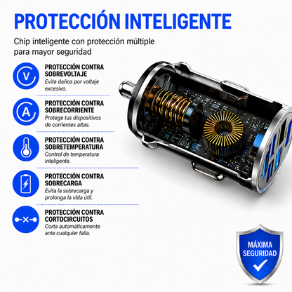 Cargador Rápido USB para Auto 250W