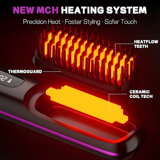 Cepillo Alisador Portatil