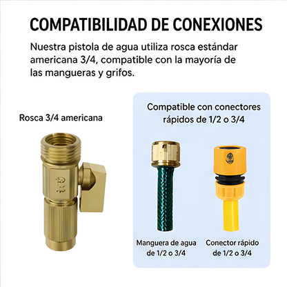 Pistola de Agua a Presión