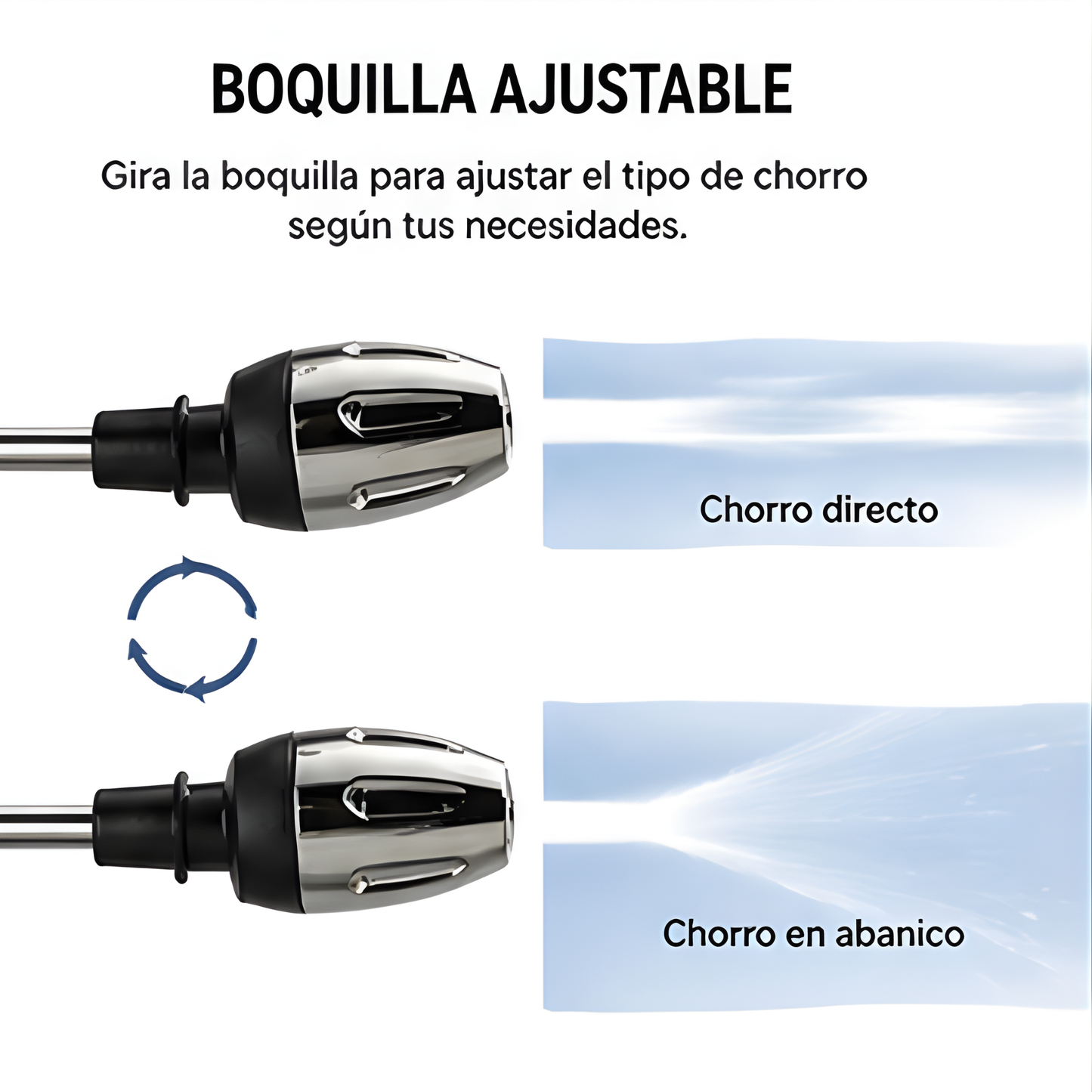 Pistola de Agua a Presión