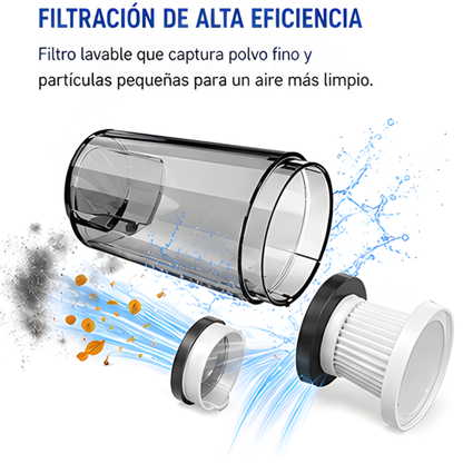 Aspiradora Portátil Inalámbrica