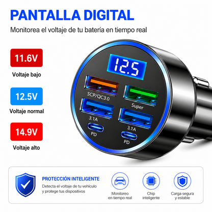 Cargador Rápido USB para Auto 250W